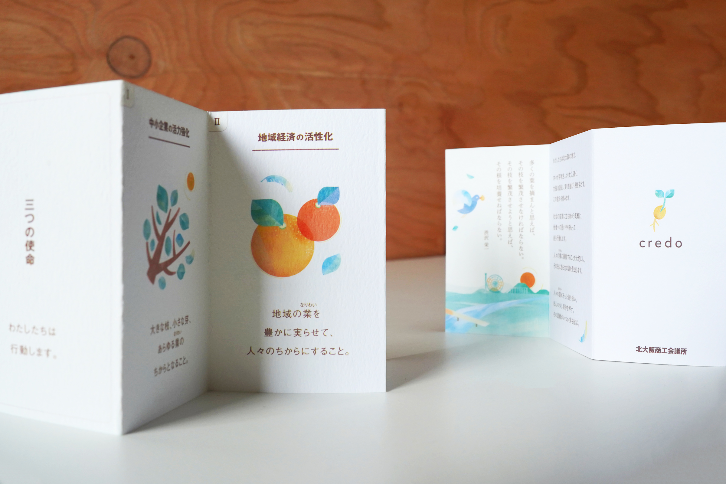 北大阪商工会議所 クレドカード