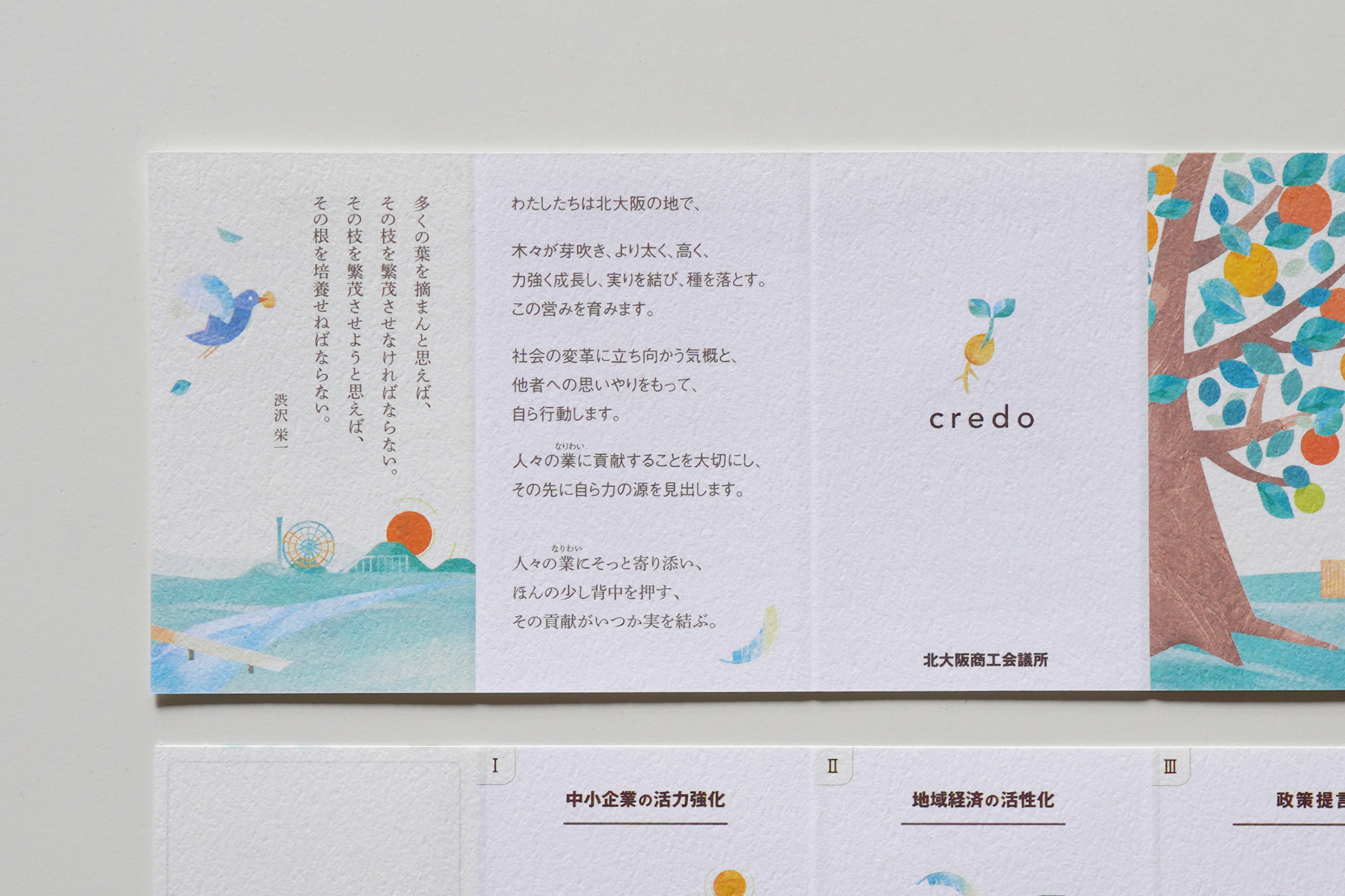 北大阪商工会議所 クレドカード