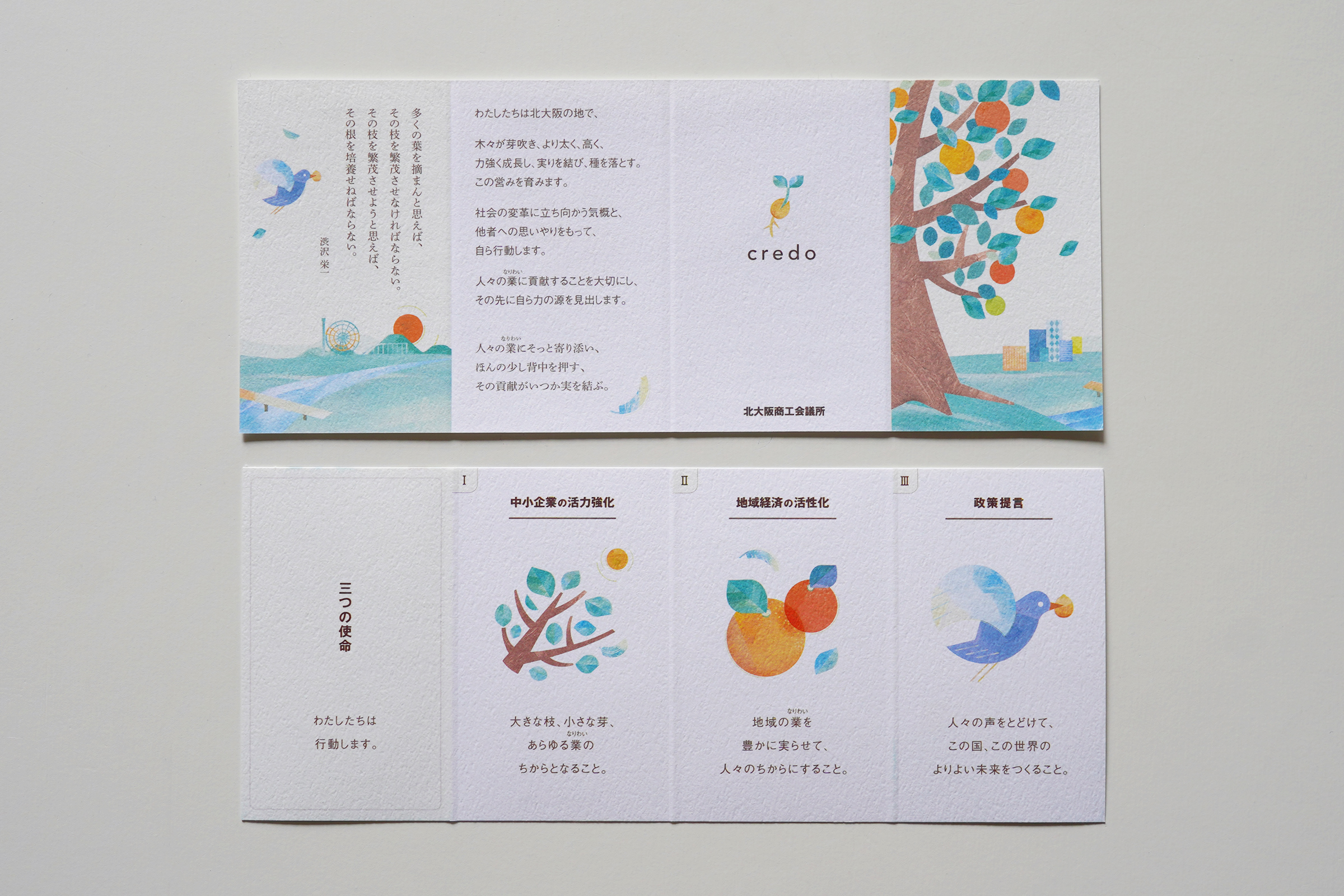 北大阪商工会議所 クレドカード