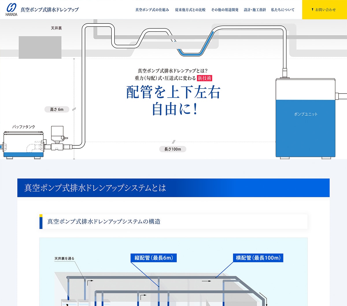原田産業 真空ポンプ式排水ドレンアップ